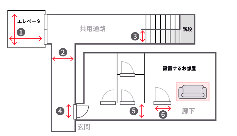搬入・組立・不用品引き取りについて