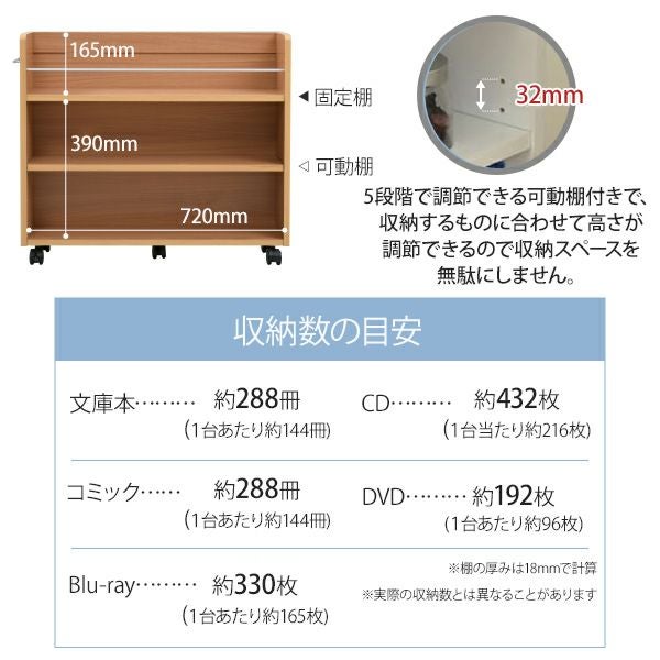 クローゼット ラック 2個  SGT-0130 19.5cm-78.5cm DB 押入れ用ラック 幅19.5×奥行78.5cm 2個組 SGT-0130 - 家具・インテリア