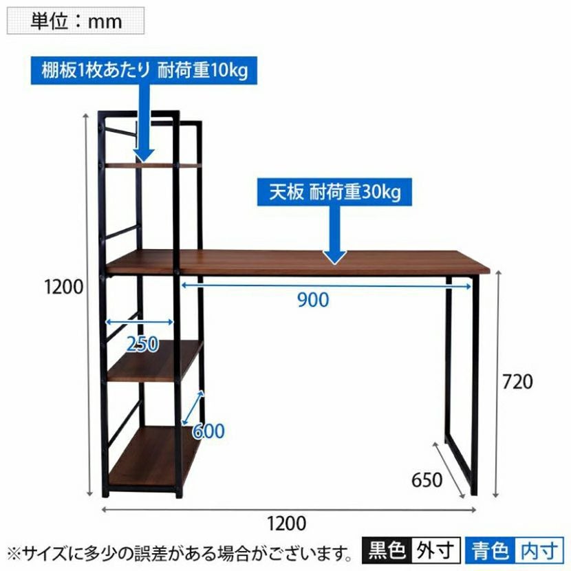 幅120cm オフィスデスク 収納付き シェルフデスク 机 幅1200×奥行650