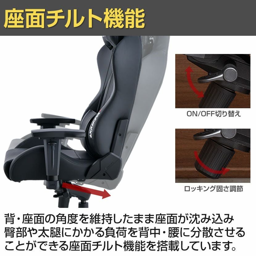 AKRacing(エーケーレーシング) Premium Low Edition ゲーミングチェア