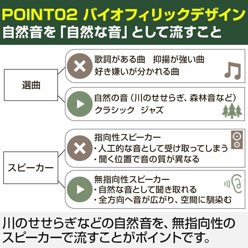 エムズスピーカー 波動スピーカー エムズシステム MS1001 完成品