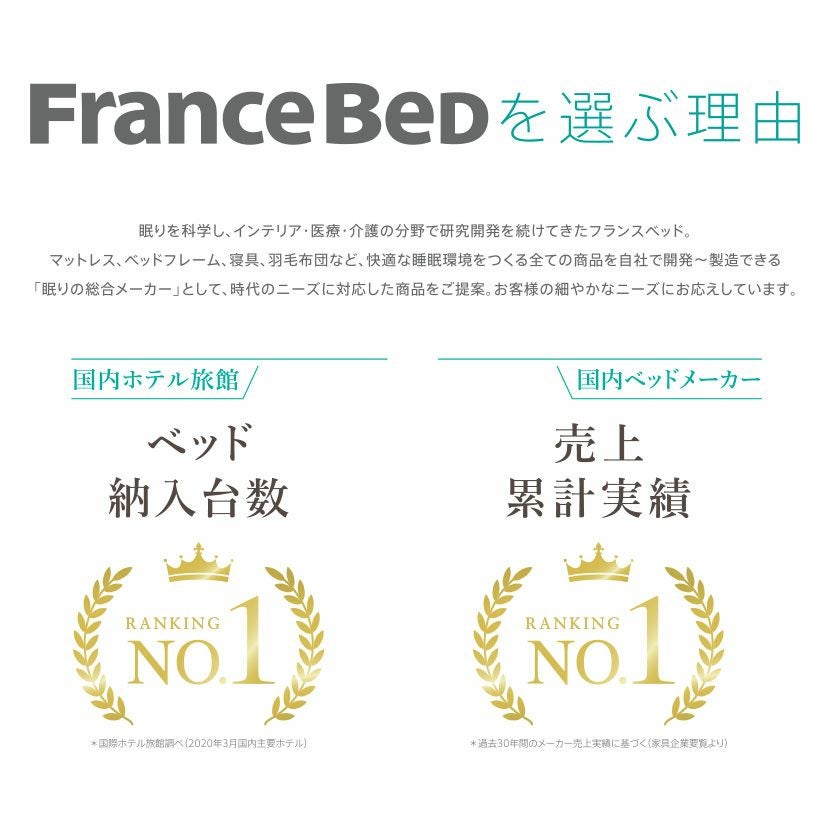 設置無料】フランスベッド ダブルサイズ マットレス TW-010α1 高密度