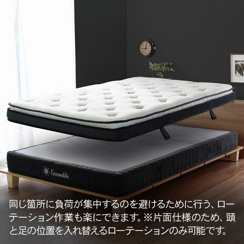 セミダブル メモリーフォームマットレス ポケットコイル 低反発 体圧