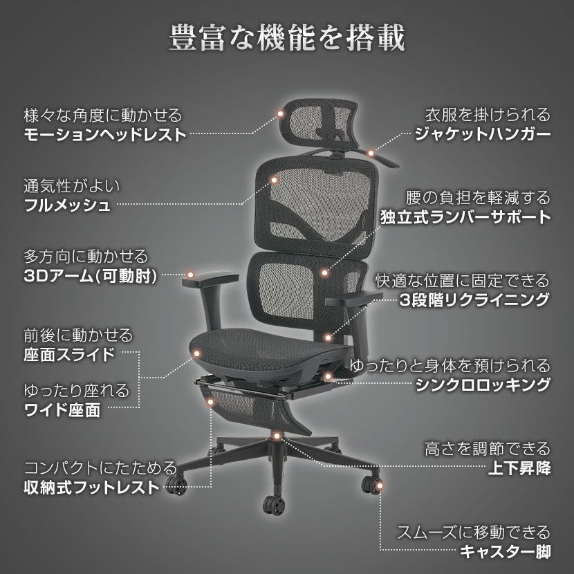オフィスチェア RESTIVA-01 ワイド座面 メッシュチェア 独立式ランバー